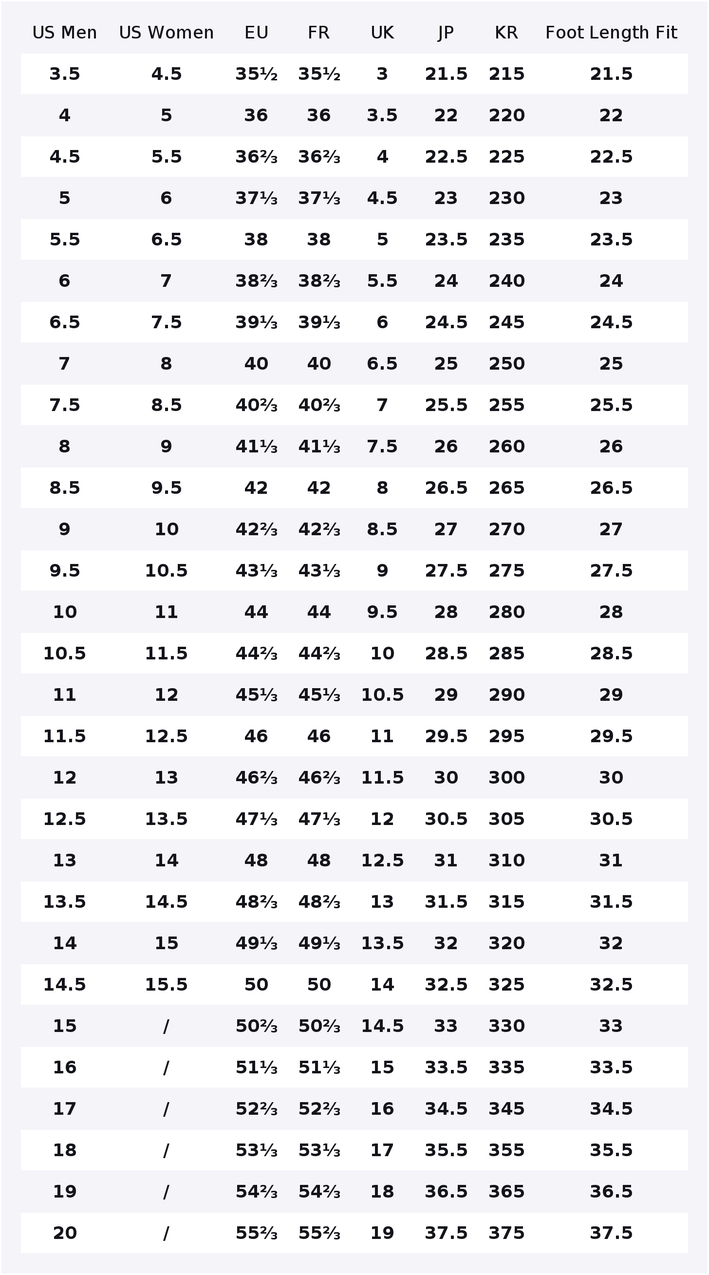 Melting Sadness X Adidas Origi – Adidas Shoes Superstar Bewertung und Preis